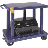 Hydraulic Lift Table, Steel, 24" W x 36" L, 2000 lbs. Capacity ZD867 | Industrial Sales