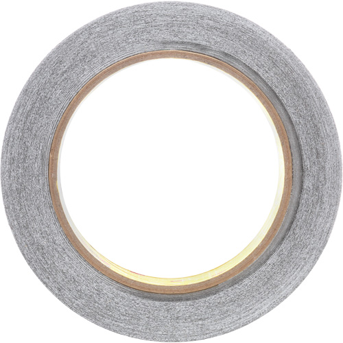 High-Temperature Aluminum Foil Tape, 3.6 mils Thick, 24 mm (1") x 55 m (180') Industrial Sales