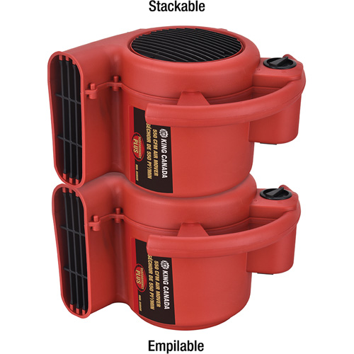 Air Mover, 550 CFM Industrial Sales