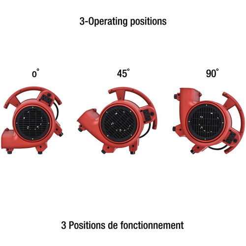 Air Mover, 550 CFM Industrial Sales