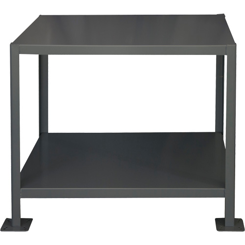 MT Workbench Industrial Sales