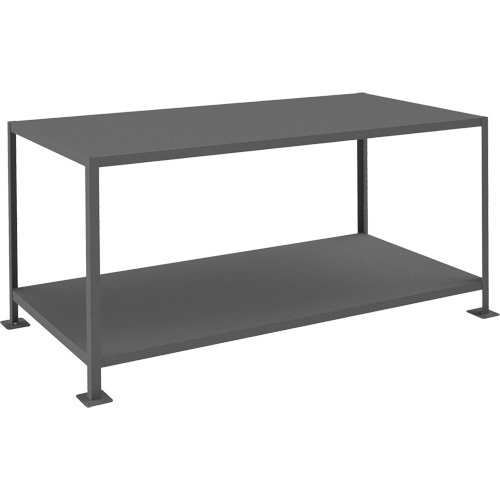 MT Workbench Industrial Sales