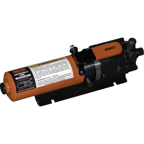 Air Hydraulic 3250 PSI Hand Pump Industrial Sales