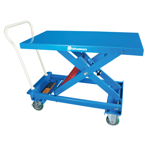 MobiLeveler&reg; Mobile Self-Levelling Scissor Lift Work Table, 27-3/5" L x 17-4/5" W, Steel, 220 lbs. Capacity Industrial Sales