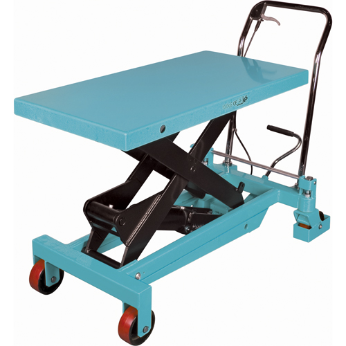 Heavy-Duty Hydraulic Scissor Lift Table, 40" L x 20-1/8" W, Steel, 2200 lbs. Capacity Industrial Sales
