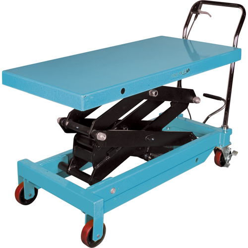 Heavy-Duty Hydraulic Scissor Lift Table, 48" L x 24" W, Steel, 1545 lbs. Capacity Industrial Sales