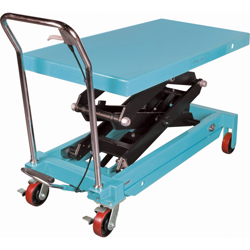 Heavy-Duty Hydraulic Scissor Lift Table, 48" L x 24" W, Steel, 1545 lbs. Capacity Industrial Sales