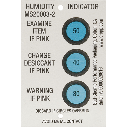 Humidity Indicators Industrial Sales