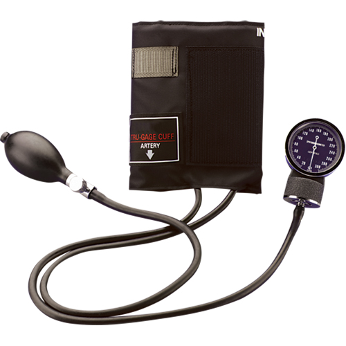 Aneroid Sphygmomanometers, Class 1 Industrial Sales