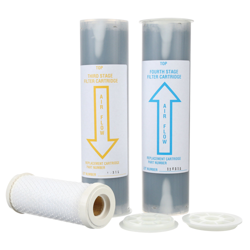 3M Replacement Filter Kit, 50 CFM Capacity Industrial Sales