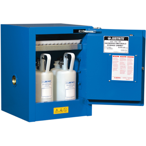 ChemCor&reg; Lined Hazardous Material Countertop Safety Cabinets, 4 gal., 17" x 22" x 17" Industrial Sales