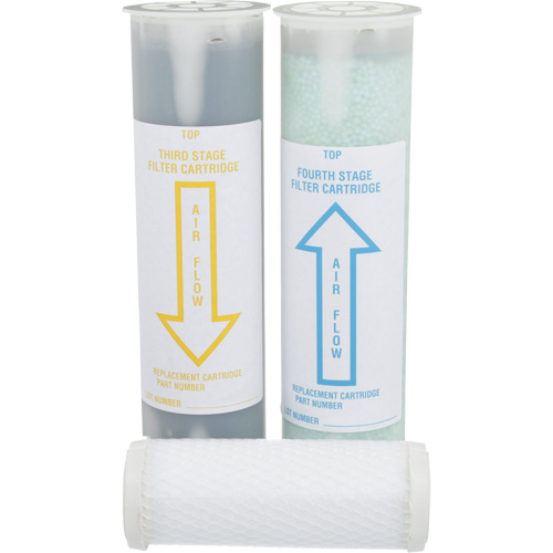Trousse de filtre de rechange Industrial Sales