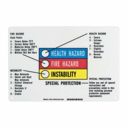 Hazardous Information Colour Bar Sign Industrial Sales