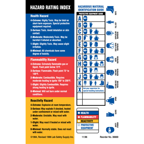 &eacute;tiquettes d'identification des mat&eacute;riaux, Papier, Feuille, 4" lo x 5-7/8" la Industrial Sales