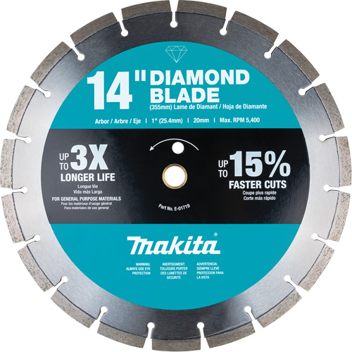 Segmented Rim Diamond Blade Industrial Sales