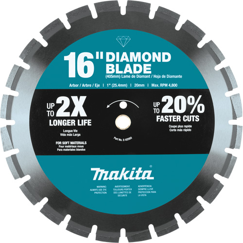 Segmented Rim Diamond Blade Industrial Sales