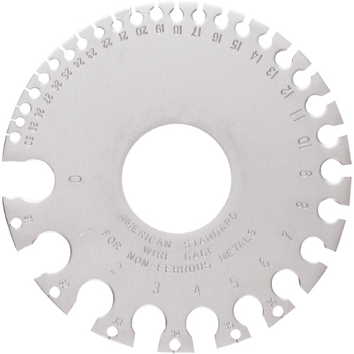 Wire Gauge Industrial Sales