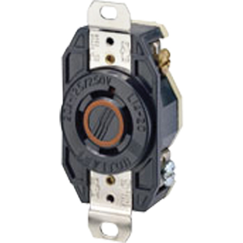Single Flush 3-Pole 4-Wire Grounding Receptacle Industrial Sales