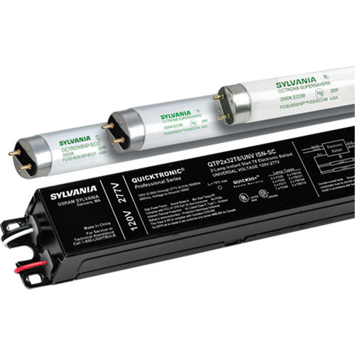 Electronic Ballasts Industrial Sales