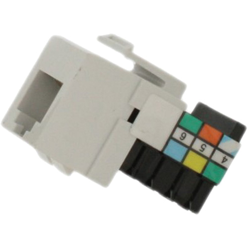 Voice-Grade QuickPort&reg; Connector Industrial Sales