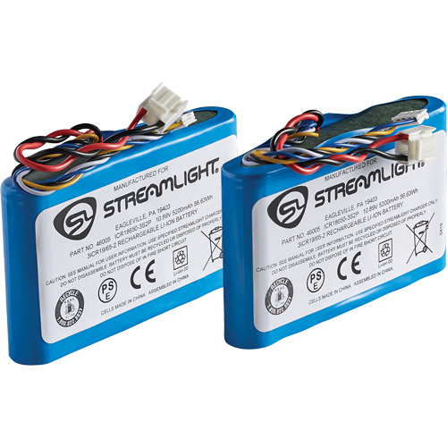 Scene Light II Replacement Battery Industrial Sales