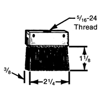 Flat, Round or Roto Brushes Industrial Sales