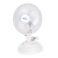 Ventilateur &agrave; pince & de bureau, Diam&egrave;tre 6", 2 vitesses Industrial Sales