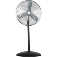 Ventilateurs sur socle