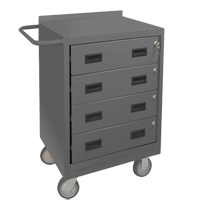 Mobile Workbench Cabinet, Steel Surface Industrial Sales