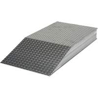 Heavy-Duty Wheel Risers Industrial Sales