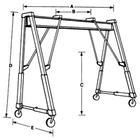 Ponts roulants &agrave; portique, 10' lo, Capacit&eacute; 2000 lb (1 tonne) Industrial Sales