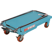 Table &eacute;l&eacute;vatrice robuste &agrave; ciseaux hydraulique, 27-1/2" lo x 17-3/4" la, Acier, Capacit&eacute; 330 lb Industrial Sales
