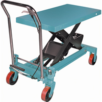 Heavy-Duty Hydraulic Scissor Lift Table, 39-3/8" L x 20-1/8" W, Steel, 1650 lbs. Capacity Industrial Sales
