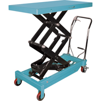 Table &eacute;l&eacute;vatrice robuste &agrave; ciseaux hydraulique, 48" lo x 24" la, Acier, Capacit&eacute; 1545 lb Industrial Sales