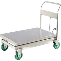 Hydraulic Scissor Lift Table, 35-1/2" L x 19-3/4" W, Stainless Steel, 1100 lbs. Capacity Industrial Sales