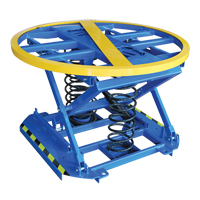 Plateforme de levage &agrave; ressorts, 43-5/8" lo x 43-5/8" la, Capacit&eacute; 4400 lb Industrial Sales
