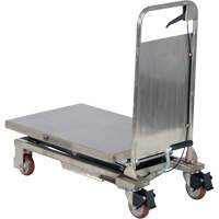 Manual Hydraulic Scissor Lift Table, 27-1/2" L x 17-3/4" W, Partial Stainless Steel, 220 lbs. Capacity Industrial Sales