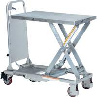 Manual Hydraulic Scissor Lift Table, 27-1/2" L x 17-5/8" W, Partial Stainless Steel, 400 lbs. Capacity Industrial Sales