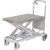Manual Hydraulic Scissor Lift Table, 32-1/2" L x 19-1/2 W, Partial Stainless Steel, 1000 lbs. Capacity Industrial Sales