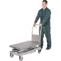 Manual Hydraulic Scissor Lift Table, 35-1/2" L x 20" W, Partial Stainless Steel, 800 lbs. Capacity Industrial Sales