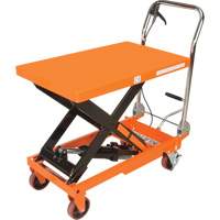 Table &eacute;l&eacute;vatrice &agrave; ciseaux hydraulique, 32" lo x 19-3/4" la, Acier, Capacit&eacute; 1100 lb Industrial Sales