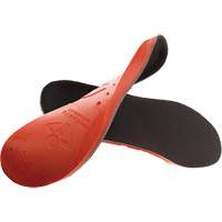 Anti-Fatigue Memory Foam Insoles, Men's 3 - 5 Industrial Sales