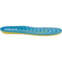 Ergo Response Insole, Women's 5 - 7 Industrial Sales