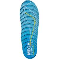 Ergo Response Insole, Women's 5 - 7 Industrial Sales