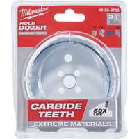 Saw Blades