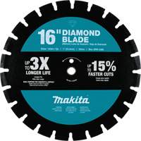 Segmented Rim Diamond Blade Industrial Sales