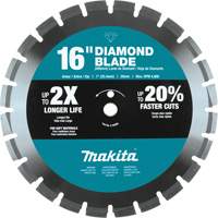 Segmented Rim Diamond Blade Industrial Sales