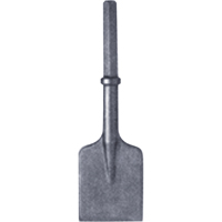 Points &amp Chisels Industrial Sales