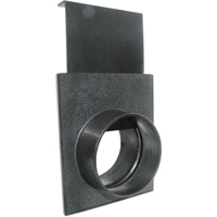 Fittings Industrial Sales
