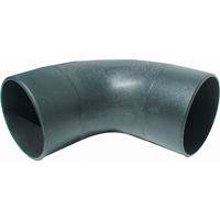 Fittings Industrial Sales
